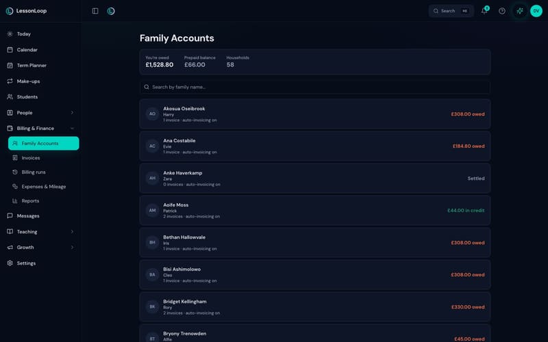 A LessonLoop family account with its running statement of invoices, payments and credits
