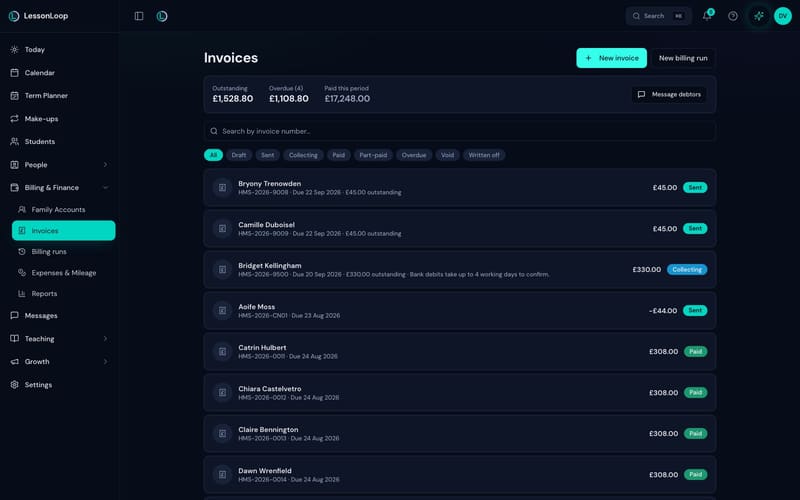 The LessonLoop invoice list with outstanding and overdue totals, status filters and a term of invoices